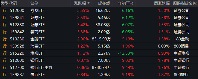 程序交易的将来，你准备好迎接挑战了吗？
