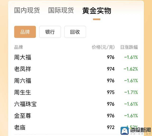 EC外汇开户今日外汇行情波动加剧，理财者需谨慎应对！