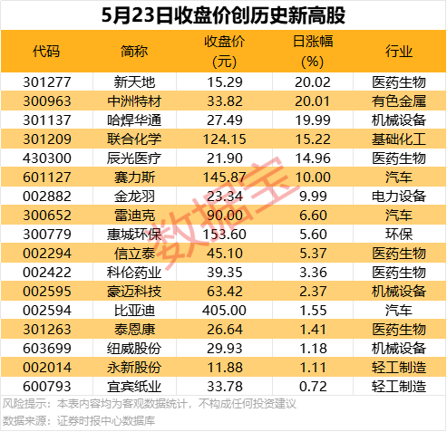 ec外汇官网代理量化交易软件选哪个好?行家们的解读让你心中有数