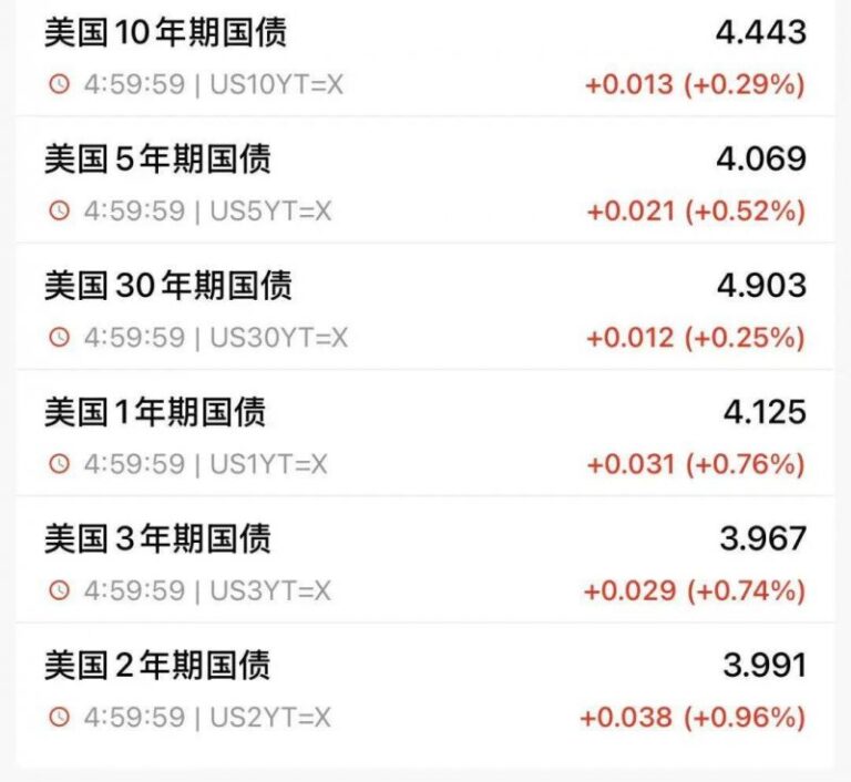 2019年中考中招三明一中、三明二中补录切线现状公布