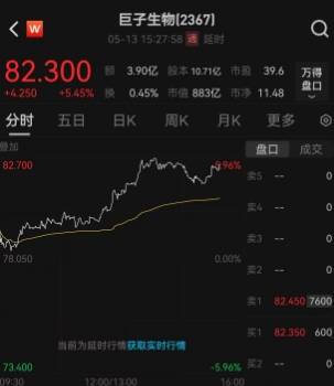 ecmarkets官网入口量化交易究竟如何运作？将来的理财者应当留意什么?
