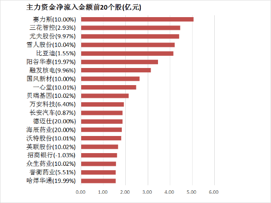 EC外汇平台行情我用了三个月，构建了一个程序化交易方针模型的崩盘故事