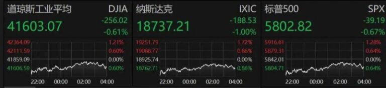 EC外汇平台资金安全轻松理解量化交易的真谛，掌握理财新动向！
